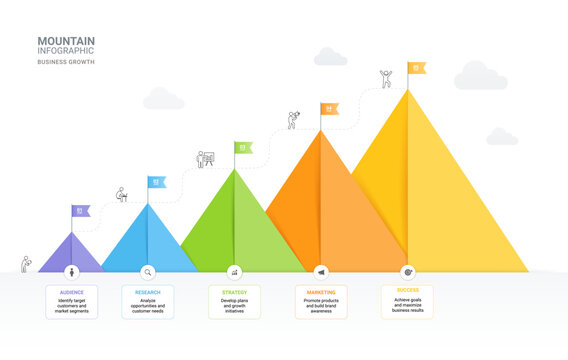 5 Step Mountain Growth Infographic Template Background with Business Success Journey and Goal Achievement