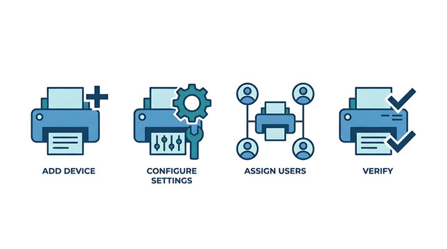 Printer installation and setup process icons featuring device addition configuration user assignment and verification steps