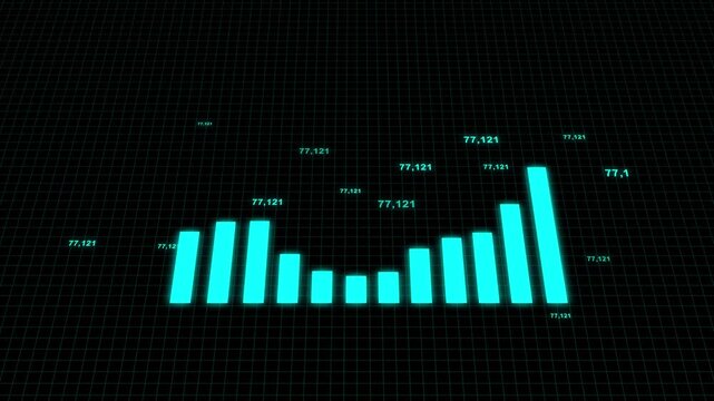 Digital bar chart displays real time corporate analytics data. Interactive bar chart demonstrates modern financial forecasting variables. Economic growth concept using interactive bar chart.