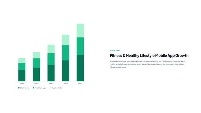 Infographic stacked bar chart animation showing fitness and healthy lifestyle mobile application growth
