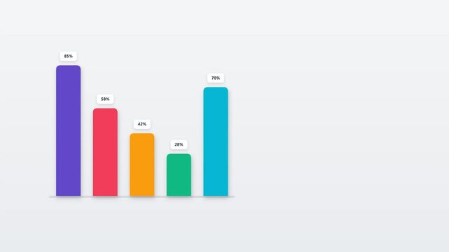 Vertical colorful bar chart infographic animation presenting statistical data comparison columns