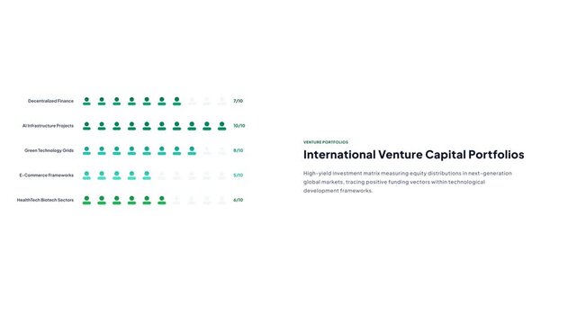 Animated venture capital portfolio infographic chart displaying international investments with green icons