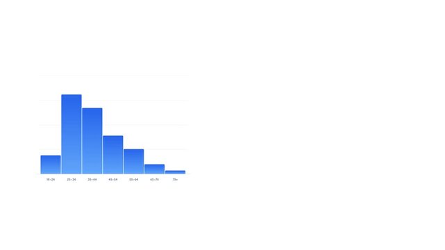 Minimalist blue bar graph histogram chart animation showing population demographics data
