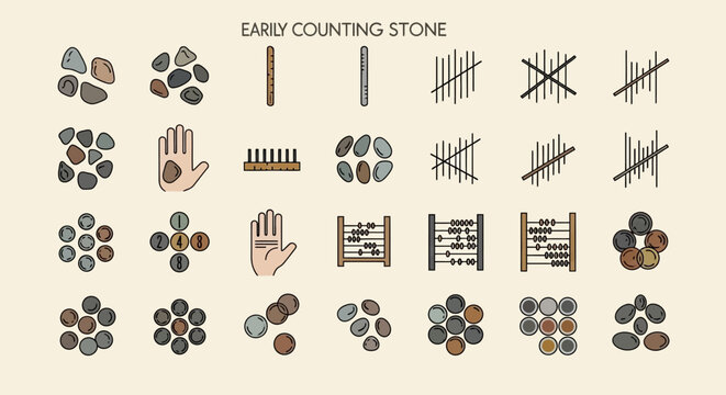 Early Counting Methods: Stones, Tally Marks, Hand, Abacus, Primitive Calculation
