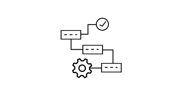 Minimalist Process Work flow Animation with Gear Icon and Flowchart on withe Background