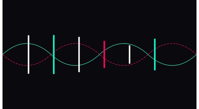 Abstract sound wave equalizer animation with pulsing digital audio bars animation