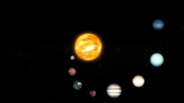 Solar system planets with glowing sun on starry space background animation