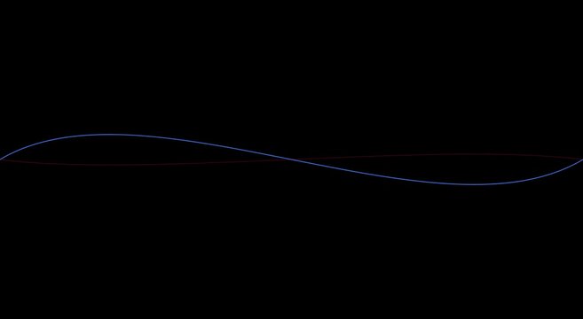 Minimalist sine wave animation: smooth oscillating frequency line on animation black background