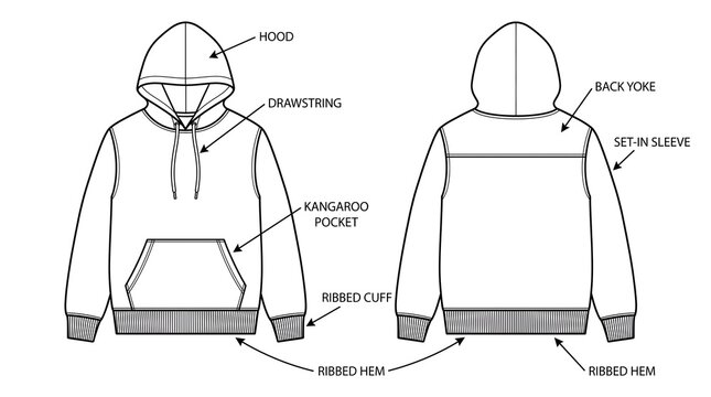 Hoodie Design Spec Sheet &mdash; Technical Flat Lay Illustration, Front View Symmetrical Drawing, Labeled Construction Details, Kangaroo Pocket, Drawstring, Ribbed Cuffs, No Shading Vector Art
