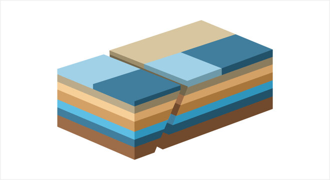 Geological Cross Section Illustrating Fault Line Movement.