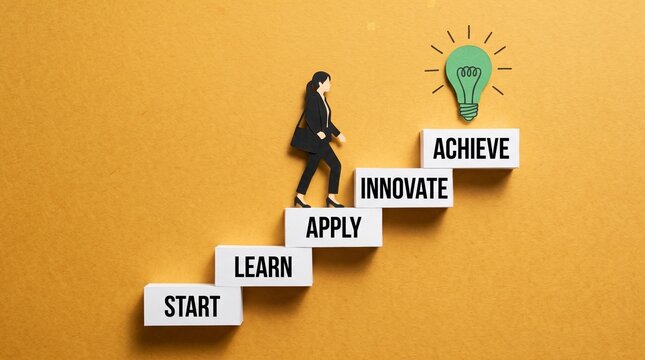 Businesswoman ascends stepped blocks marked start, learn, apply, innovate, and achieve toward a lit bulb against a warm orange background symbolizing progress.