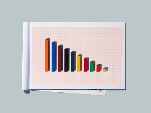Multi colored decreasing bar chart on graph paper