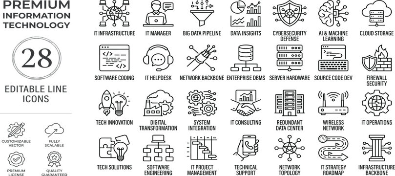 Information technology icon set. Containing IT manager, big data, data analytics, cybersecurity, artificial intelligence and more. Editable line icons. Vector illustration.