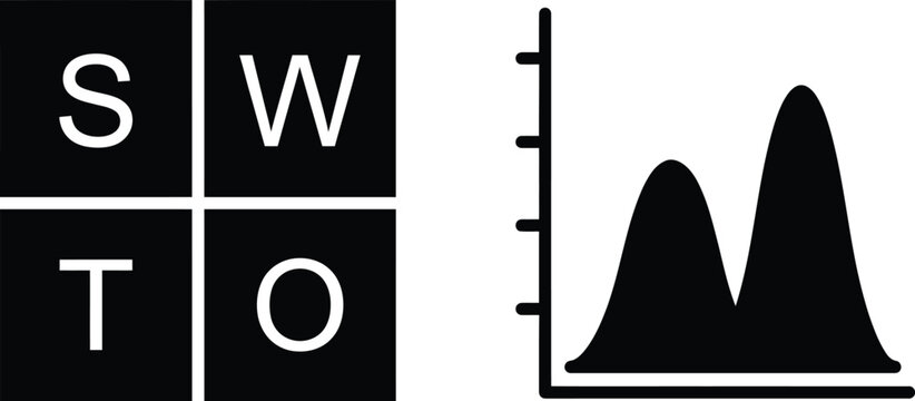Bimodal distribution graph with swot letters