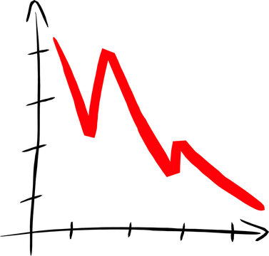 Hand drawn business decrease graph with red arrow line, financial loss chart vector illustration.