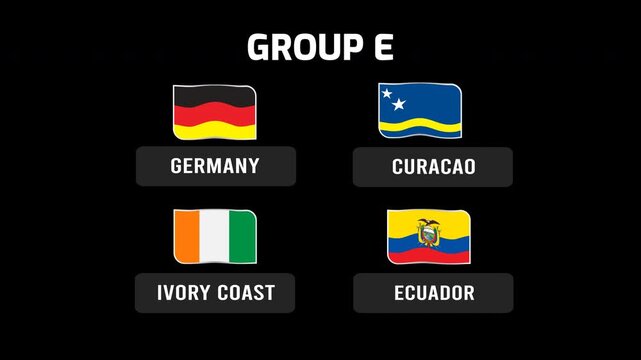 2026 World Cup Group E Teams. Group flags of germany, curacao, ivory coast, ecuador for sports tournament labeling. Ideal for sports event graphics and promotional materials.