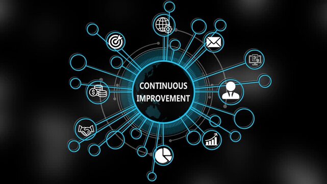 Continuous Improvement concept 3d illustration. Business, technology, internet and networking concept. Strategic financial success vision displayed on a virtual screen. 4k video
