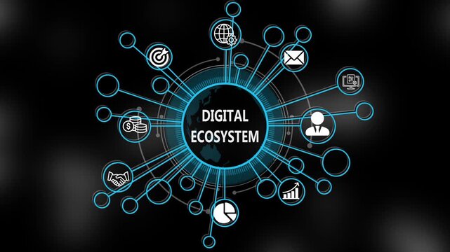 Digital ecosystem concept 3d illustration. Business, technology, internet and networking concept. Strategic financial success vision displayed on a virtual screen. 4k video