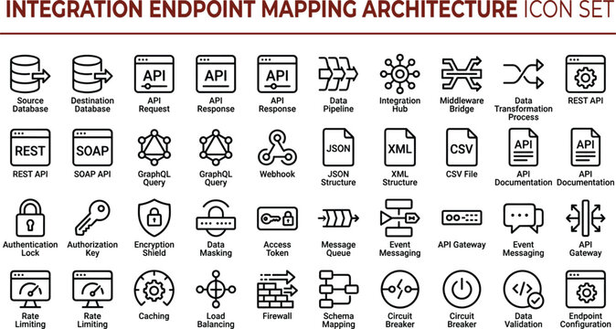 Integration Endpoint Mapping Architecture Icon Set Featuring API Connectivity Data Transformation Middleware and System Integration