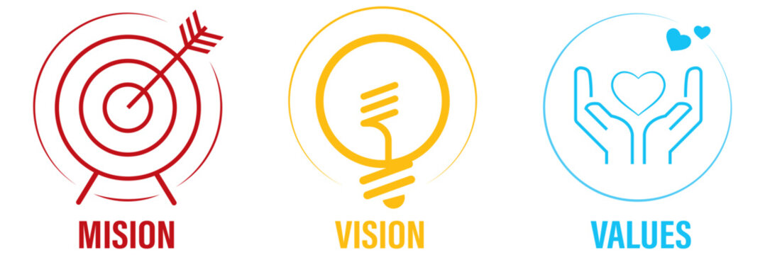 Mission Vision and Values Icon Set with mission statement, vision icon