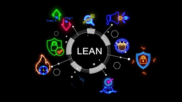 Circular infographic with representing lean management principles, green and blue color scheme, style