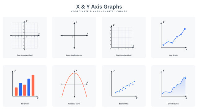 X and Y axis graph line diagram with coordinate grid quadrant bar chart parabola scatter plot and growth curve math clipart on transparent background