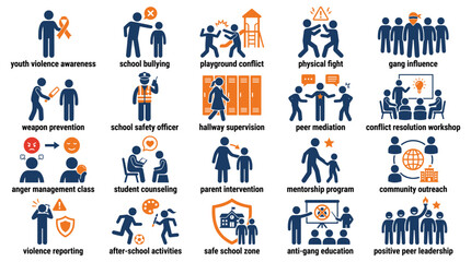 Fototapeta premium Youth Violence Stick Figure Icons with Conflict Resolution, Peer Support School Safety and Prevention Symbols in Blue and Orange Design