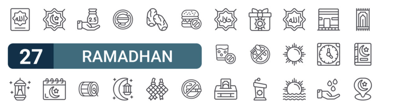 Pack of 27 linear Ramadhan web icons such as poster, lantern, rub el hizb, calender, infaq. Editable vector stroke symbols