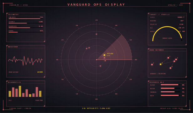 Vanguard ops display hud interface with pink and yellow data metrics vector illustration