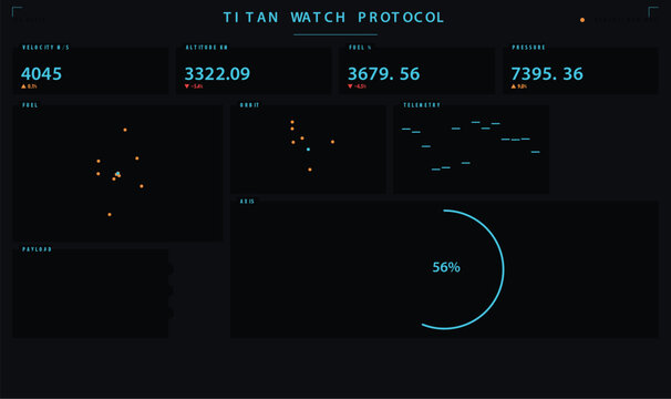 Titan watch protocol futuristic hud interface with data analytics vector illustration