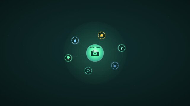ESG Materiality Assessment Animation With Sustainability Priority Framework