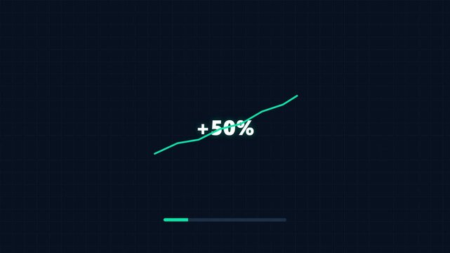 Increasing growth rate chart with positive fifty percent statistic on dark background