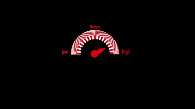 Gauge needle rising from green safety to red danger zone on a speedometer icon, illustrating high risk or performance concepts in a flat animation