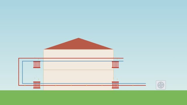 Heat pump underfloor heating system flat design animation for whole house energy efficient climate control concept