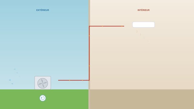 Split system heat pump transferring outdoor energy indoors flat design animation for efficient home climate control concept