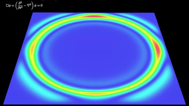d'Alembertian 3D Animation of □ϕ=0 as the minimum unit of information propagation rule for Information travel from End of Universe. Visualizing Light and Gravitational Wave laws Black Hole Collisions.
