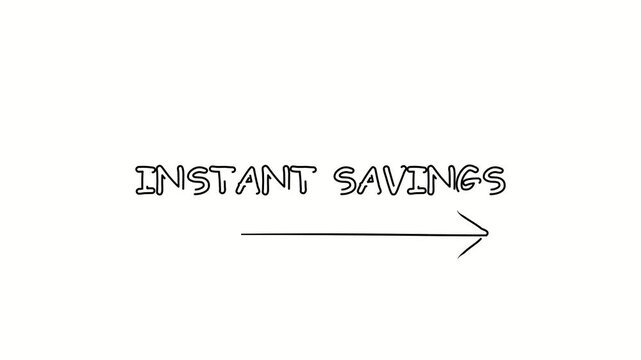 Instant savengs. Contour drawing business text animation with arrow, direction. Continuous line word. Isolated message on white. Video 4k object illustration self-drawing. Minimalist continuous line d