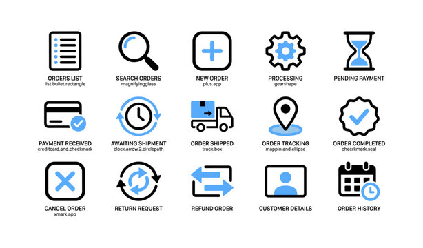 Order management icons showing order status and actions grid