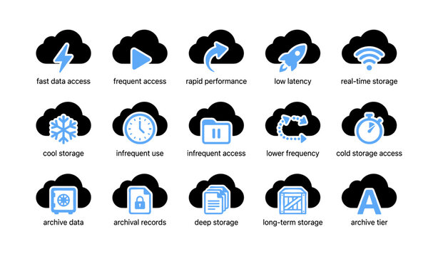 Cloud icons showing access and archive tiers on white