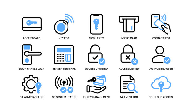 Access control icons grid showing card key fob locks and access status
