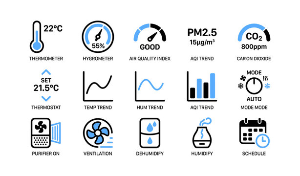 Hvac and air quality icons showing sensors and controls on white