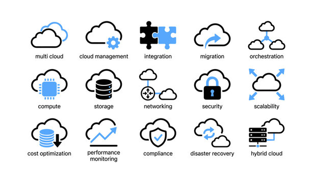 Cloud computing icons representing services on white background