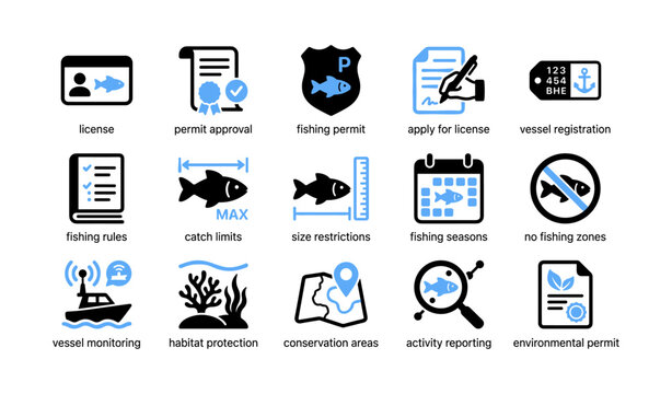 Fishing permit and conservation icons showing rules and limits