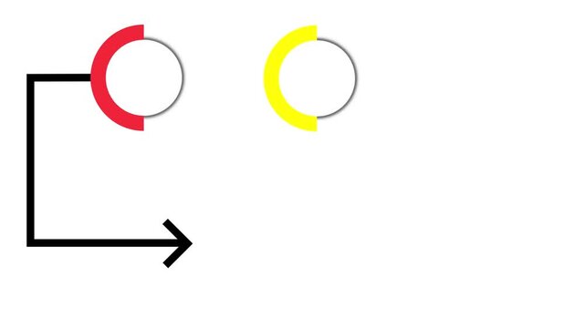 Animated business process flowchart with colored circular nodes and arrows on a white background. Great for strategy, timeline, and workflow.