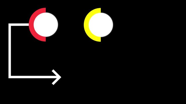 Animated business process flowchart with colored circular nodes and arrows on a black background. Ideal for steps, timeline, and strategy.