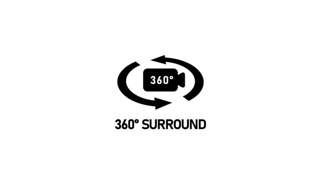 360 degree surround sound animation looping for audio branding and technology marketing
