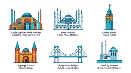 Fototapeta premium Iconic istanbul landmarks set with hagia sophia and blue mosque