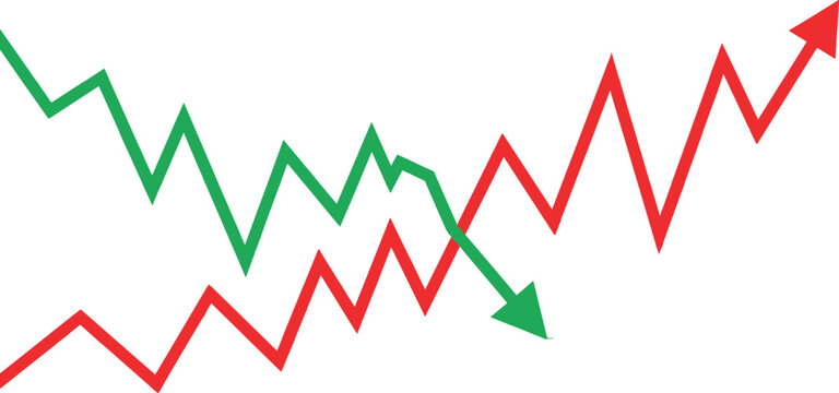 Business growth and market decline comparison chart with rising red trend line and falling green analytics graph