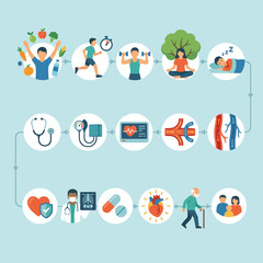 Fototapeta premium Infographic showing steps for healthy living and medical care