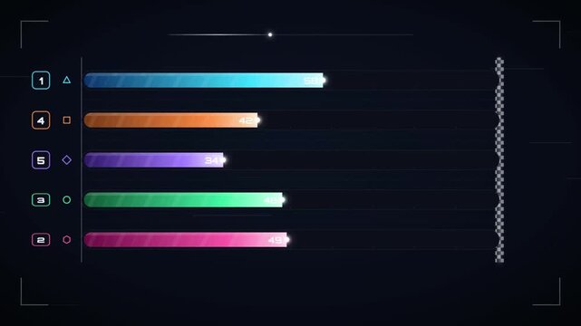 Animated bar chart race ranking colorful horizontal bars growing and competing for first place